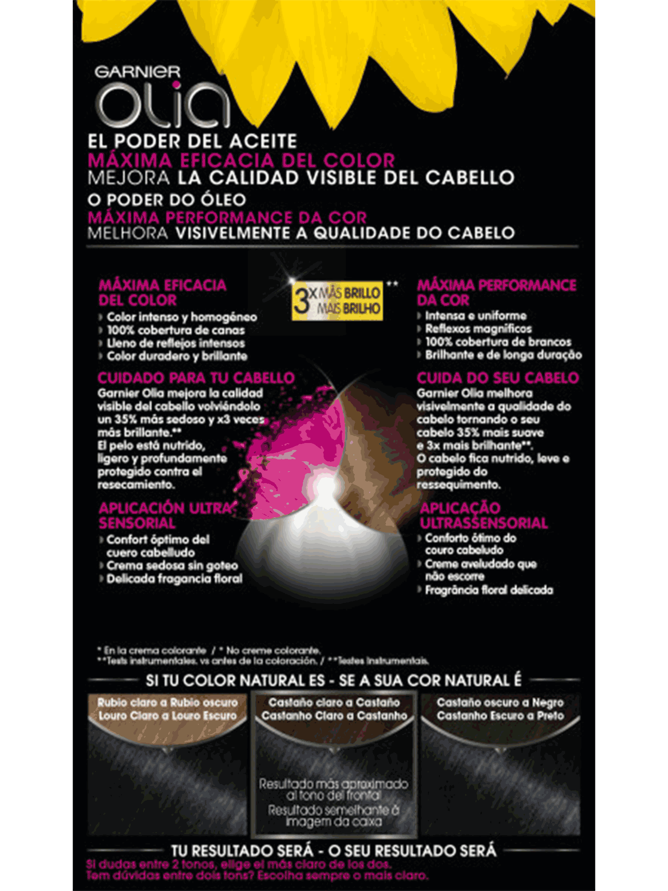 Olia 1.10 Negro Zafiro
